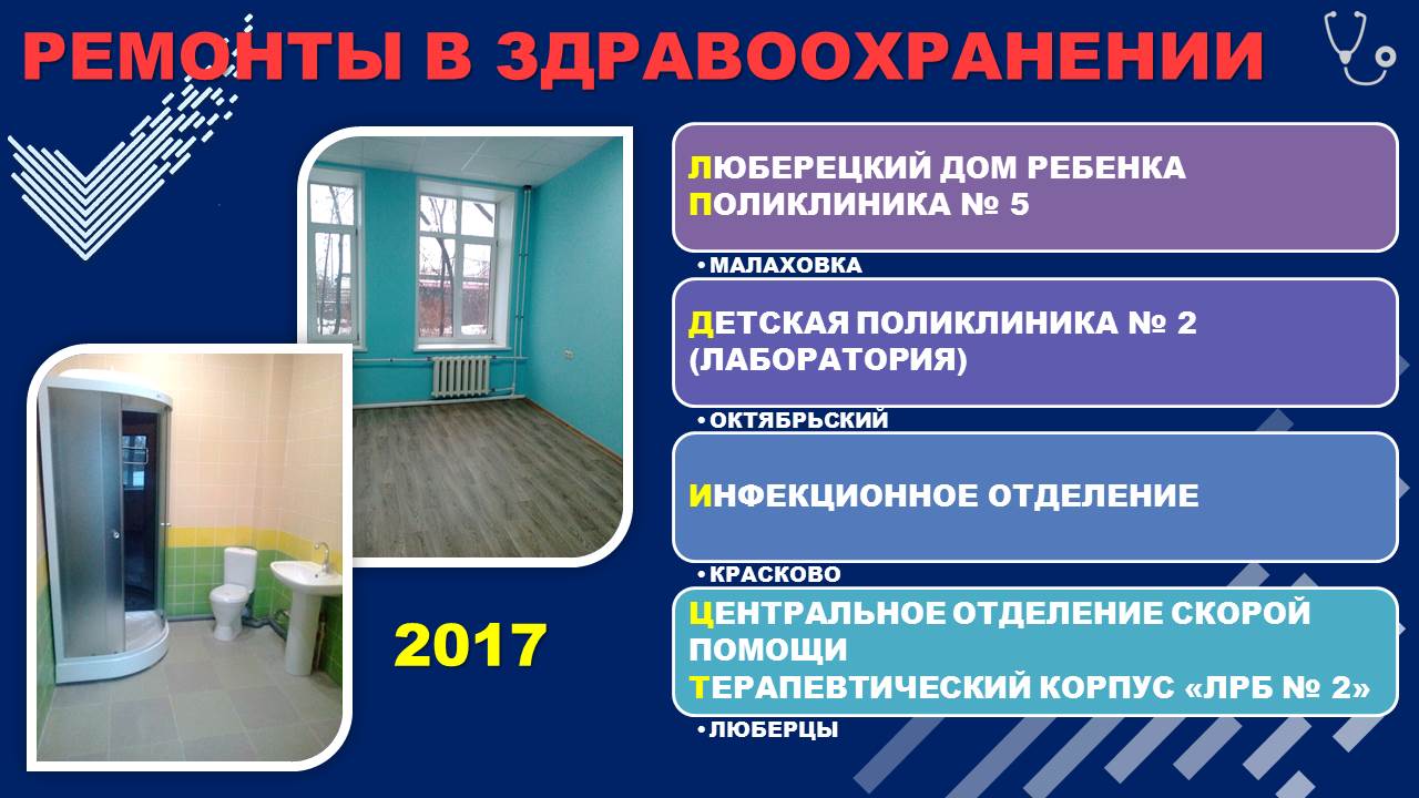 Отчет главы 2017 год | Администрация городского округа Люберцы Московской  области